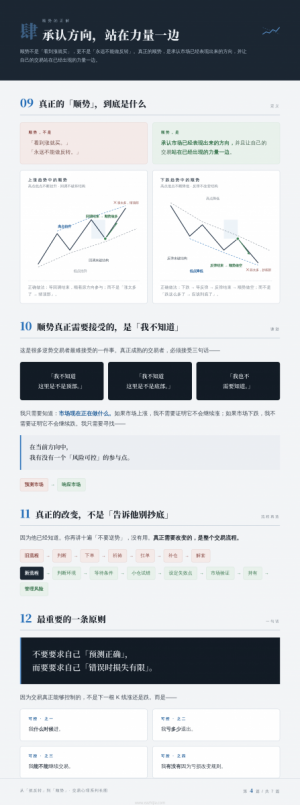 交易心理

系列深度长图-EAHub外汇论坛