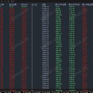 【T4开元飞天双向EA】多空挂单+两段加仓间距+顺势单移动止赢，回撤小盈利强月化500%（无限制版本）-EAHub外汇论坛