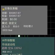 超级AI一次一单，任意平台-EAHub外汇论坛