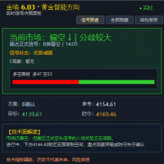 近期金哨跟单记录。试过才知道好与不好，欢迎咨询。金哨给信号，执行靠自己-EAHub外汇论坛