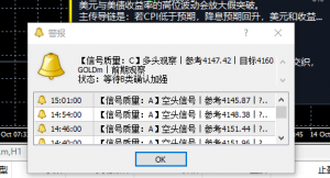 信号从A降到C，系统都在喊“等等”，你急什么？-EAHub外汇论坛