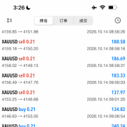 全天交给自动化系统跑单，完整记录在此-EAHub外汇论坛
