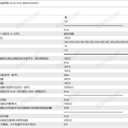 【宇川多版本源码】之前抖音很火的宇川-EAHub外汇论坛