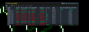 50U战胜，需要联系 
50-EAHub外汇论坛