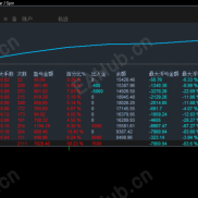 MT5开元多交易系统-手数自定义Max0.8回撤小收益47000+多个实盘同步运行ATR智能下单65个点回撤1998-EAHub外汇论坛