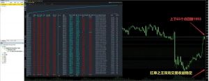 #T5开元突破交易系统  收益49000+
自定义手数串MAX0.8+ATR动态网格间距日化轻松1-EAHub外汇论坛