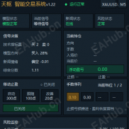 本地大模型一单一结策略，测试中！-EAHub外汇论坛