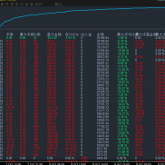 cpi这个波荡还行，收益同样也不错，，黄金圣手ea超过市面上99%的对冲策略，盈利-EAHub外汇论坛