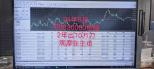稳定才是王道，如果你的EA拉爆了，不妨来看看我的手工单-EAHub外汇论坛