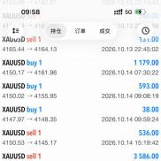手工单才是王道 无视任何行情！！！两年实盘数据可查验！！！观摩看资料☎️-EAHub外汇论坛