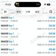 手工单 精准拿捏CPI看技术操作行云流水 稳定 迅猛 精准 完美 需要了解观摩的来-EAHub外汇论坛