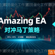 【Amazing EA 源码】Amazing EA 是海外流传已久的经典对冲马丁类自动化交易程序，改版支持 MT5，有详细注释-EAHub外汇论坛