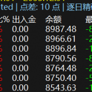 【如龙黄金量化！】多款国内顶尖压制浮亏，美金专用策略！-EAHub外汇论坛
