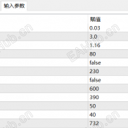 【双向搞钱】风险可以控，数据 稳定-EAHub外汇论坛