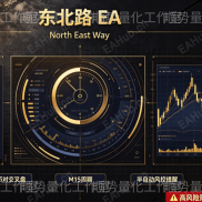 【东北路EA源码二代V3】修改支持MT5, 有详细注释-EAHub外汇论坛