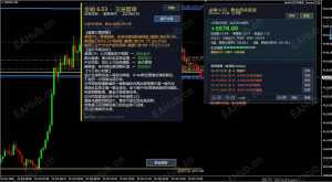 金哨连吃四发防守，今晚数据是救星还是送葬？-EAHub外汇论坛