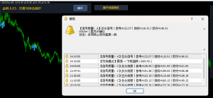 金哨A级信号参考-EAHub外汇论坛