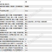 【奥勒留全自动EA】马丁双向网格，24小时翻仓-EAHub外汇论坛
