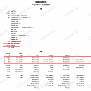 策略分享与探讨，高盈亏策略-XAUUSD-M5 回测报告说明-EAHub外汇论坛