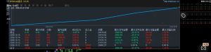 跑马丁策略的，，今日你们浮亏是多少呢？-EAHub外汇论坛