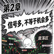 警哨降临！在 K 线战场叱咤风云-EAHub外汇论坛