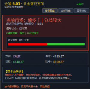 挺好的，跟着做，不烧心-EAHub外汇论坛