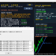 10.15信号复盘全部达成-EAHub外汇论坛
