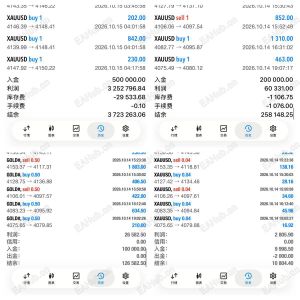 纯手工单 大周期定方向，小周期找入场！抓精准拐点！实盘两年数据可以查验，可以观摩！免米直接跟！！！-EAHub外汇论坛