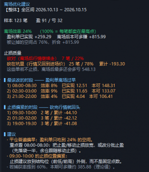 优化继续优化-EAHub外汇论坛