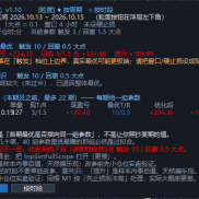 每一个EA都可以做专业的参数优化-EAHub外汇论坛