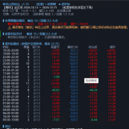 每一个EA都可以做专业的参数优化-EAHub外汇论坛