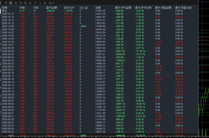 MT5 金鹏智能交易系统，运行1个多月，收益:6545+，最大浮亏21%-EAHub外汇论坛