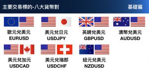 你选 A：完全不懂，想从零开始。

那我就用新手能听懂的方式，带你认识外汇市场-EAHub外汇论坛