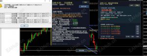 金哨一顿操作猛如虎，一看战绩负一千五，空头被逼疯了-EAHub外汇论坛