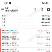MT4双向网格EA 多空挂单+13单分水岭+顺势单移动止赢主打快速出场不抗单,收益51000+-EAHub外汇论坛