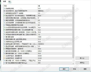 【黄金多空对冲-EA】2万资金账户2个交易日盈利翻倍-EAHub外汇论坛