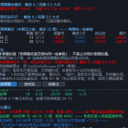 不会调参数的看过来-EAHub外汇论坛
