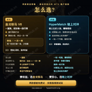 【金戈铁马V6与HyperMatch 链上对冲】两款黄金策略 都在你自己的 MT5 账户里跑-EAHub外汇论坛