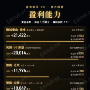 【金戈铁马V6与HyperMatch 链上对冲】两款黄金策略 都在你自己的 MT5 账户里跑-EAHub外汇论坛