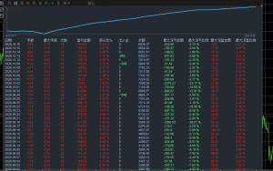 MT4智能趋势网格，实盘运行1个多月，收益483%，-EAHub外汇论坛