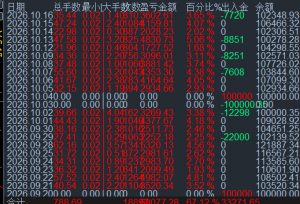 怎么滴........-EAHub外汇论坛