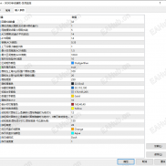 【手动交易-区间监控【0币无限制版】】自动画区间，点击更新区间，K线倒计时，昨日开盘收盘，昨日振幅-EAHub外汇论坛