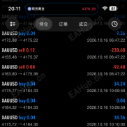 以数学构建逻辑，以算法管理风险，以数据验证优势。内含实盘账户MT4和MT5-EAHub外汇论坛
