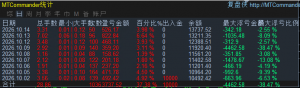 xness-MT5Trial5
277995661
Aa123456@-EAHub外汇论坛