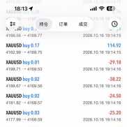 量化稳定EA
7月3号3千开跑，
已经收获5倍收益。
本周再添600美金净值。
本金逐步-EAHub外汇论坛