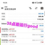 MT4趋势黄金EA    美刀小仓位精品 38点差运行
顺势做单ATR动态补仓资金点差要求-EAHub外汇论坛