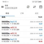 趋势EA小资金可做-EAHub外汇论坛