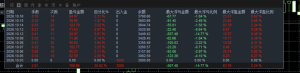 MT5智能趋势网格，小仓位运行，浮亏小，稳定-EAHub外汇论坛