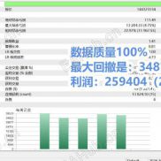黑财神第 3 版本全新上线，优化风控严控最大回撤，同步放大盈利潜力与交易单量。-EAHub外汇论坛