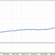 回测买地球 有没有大佬能指点一下 如果过滤掉 慢跌慢长 比如rsi 在超买区 超卖区-EAHub外汇论坛